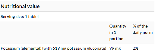 Potassium Gluconate 99mg - 100 таб